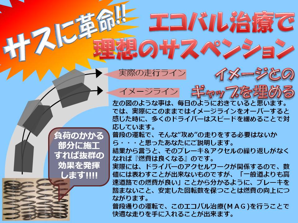 理想のサスペンション